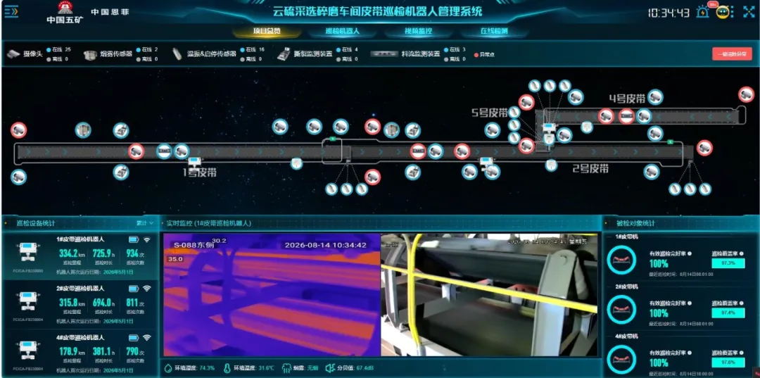 中国·MG4355线路检测中心(股份)有限公司-Official Platform