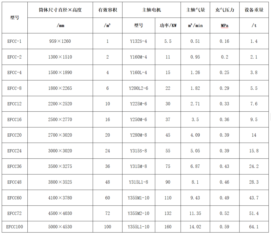 W020260709592799078378 中国·MG4355线路检测中心(股份)有限公司-Official Platform