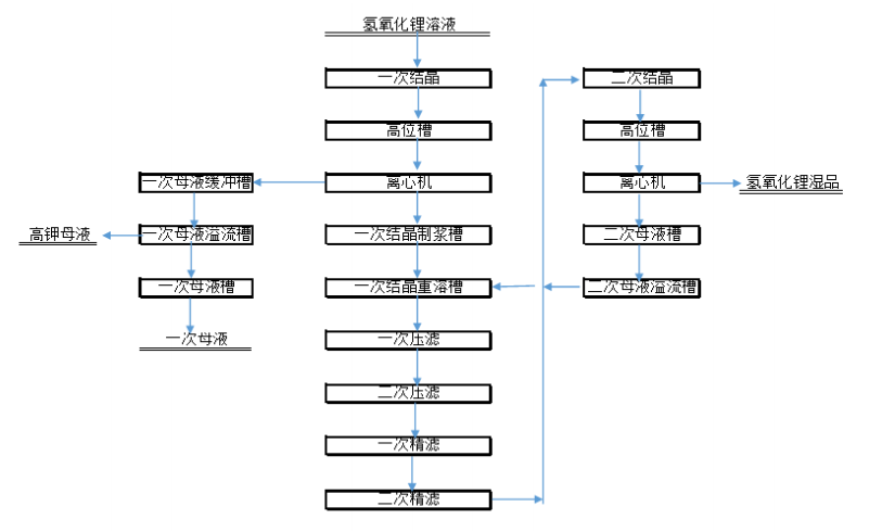 W020260709539762026951 中国·MG4355线路检测中心(股份)有限公司-Official Platform