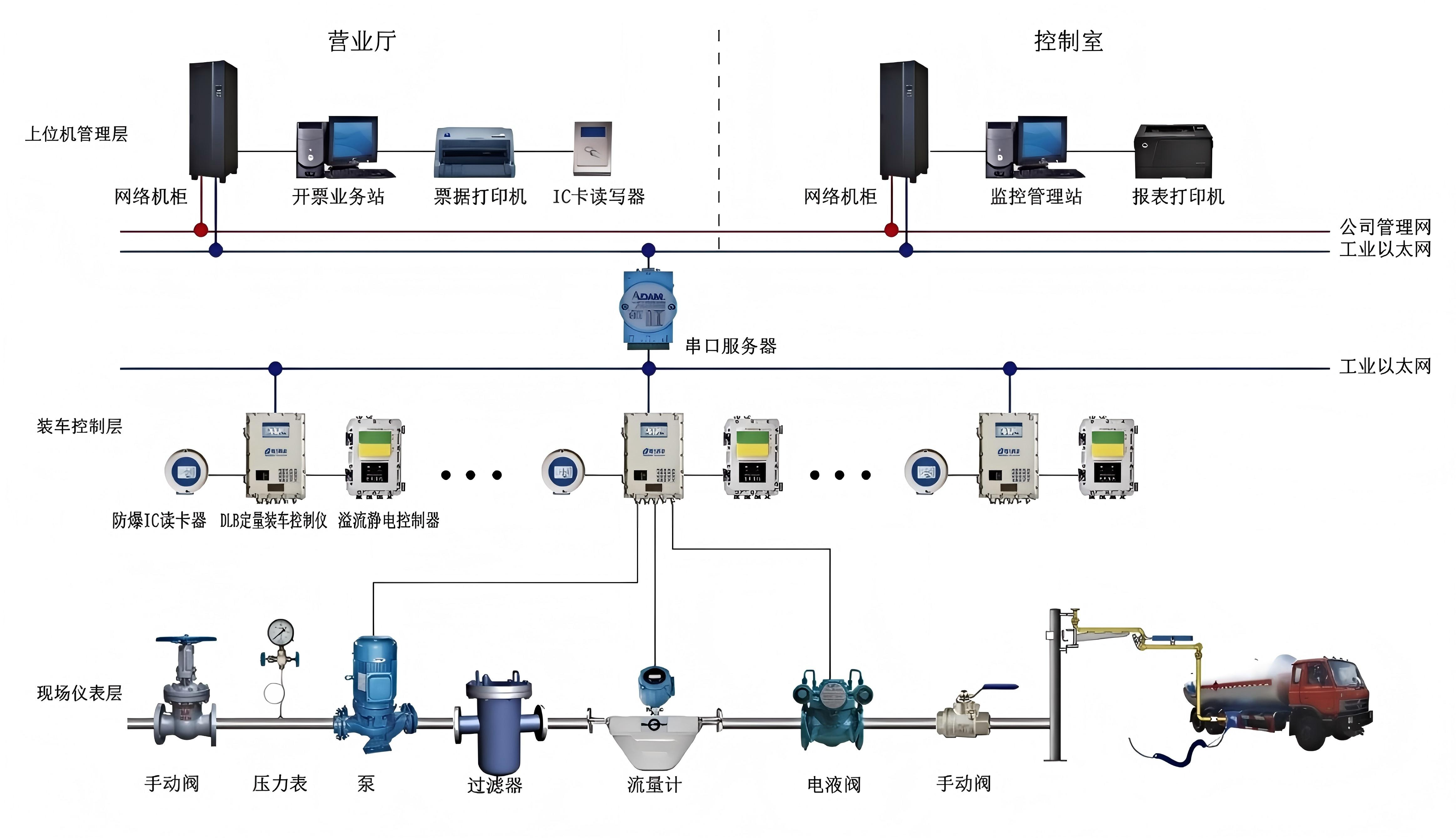 W020260709552850150312 中国·MG4355线路检测中心(股份)有限公司-Official Platform