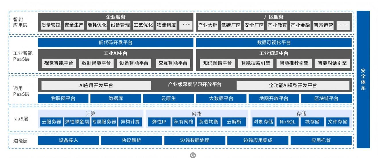 W020260709552850492903 中国·MG4355线路检测中心(股份)有限公司-Official Platform